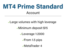 MT4 Standard Mobile